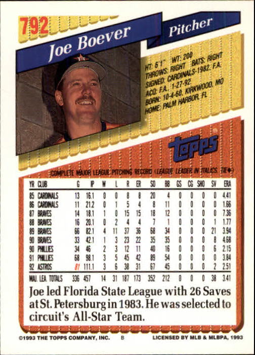 1993 Topps Inaugural Marlins #792 Joe Boever back image
