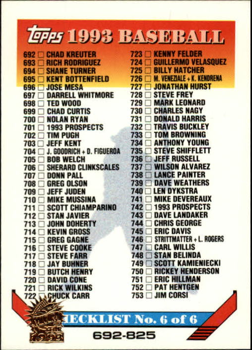 1993 Topps Inaugural Marlins #825 Checklist 692-825