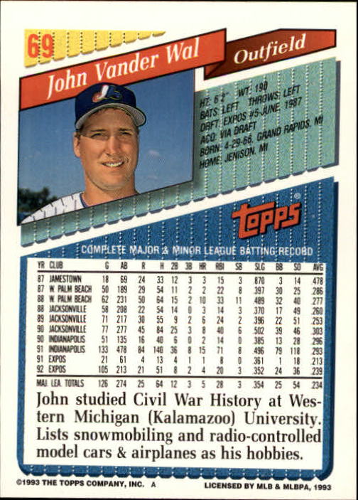 1993 Topps Inaugural Rockies #69 John Vander Wal back image