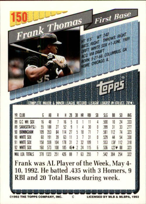 1993 Topps Inaugural Rockies #150 Frank Thomas UER/(Categories leading/league are italicized/but not printed in red) back image