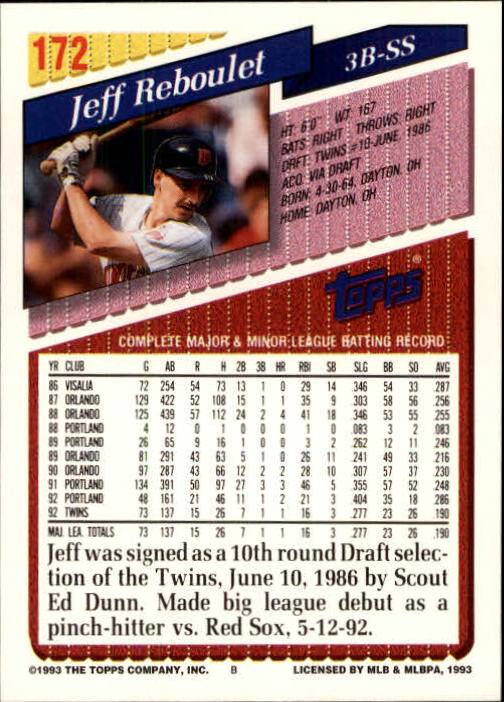 1993 Topps Inaugural Rockies #172 Jeff Reboulet back image