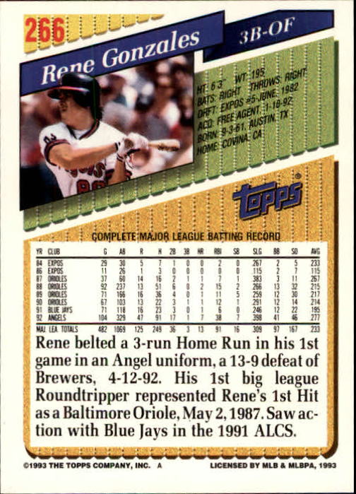 B4361- 1993 Topps Inaugural Rockies BB #s 251-500 -You Pick- 10+ FREE US SHIP - Picture 33 of 463