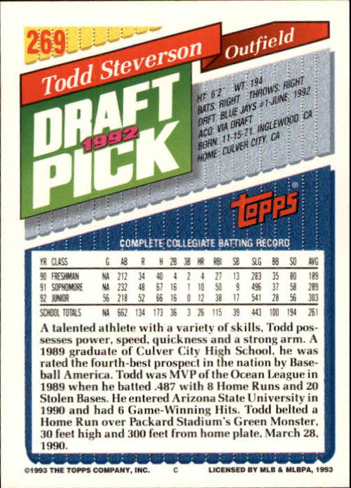 B4361- 1993 Topps Inaugural Rockies BB #s 251-500 -You Pick- 10+ FREE US SHIP - Picture 39 of 463