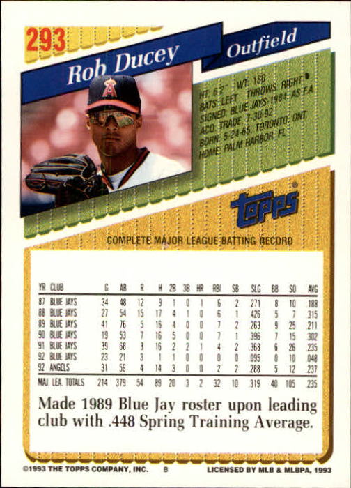 B4361- 1993 Topps Inaugural Rockies BB #s 251-500 -You Pick- 10+ FREE US SHIP - Picture 87 of 463