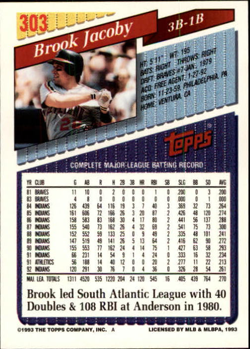 B4361- 1993 Topps Inaugural Rockies BB #s 251-500 -You Pick- 10+ FREE US SHIP - Picture 105 of 463