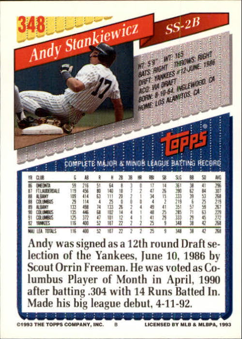 B4361- 1993 Topps Inaugural Rockies BB #s 251-500 -You Pick- 10+ FREE US SHIP - Picture 191 of 463