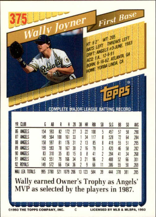B4361- 1993 Topps Inaugural Rockies BB #s 251-500 -You Pick- 10+ FREE US SHIP - Picture 243 of 463