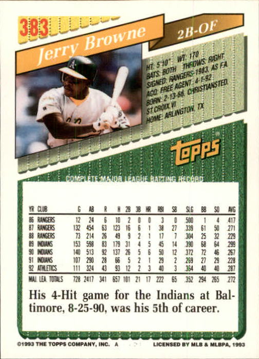 B4361- 1993 Topps Inaugural Rockies BB #s 251-500 -You Pick- 10+ FREE US SHIP - Picture 259 of 463