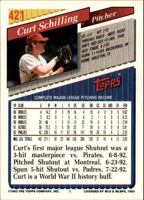 1993 Topps Inaugural Rockies #421 Curt Schilling back image