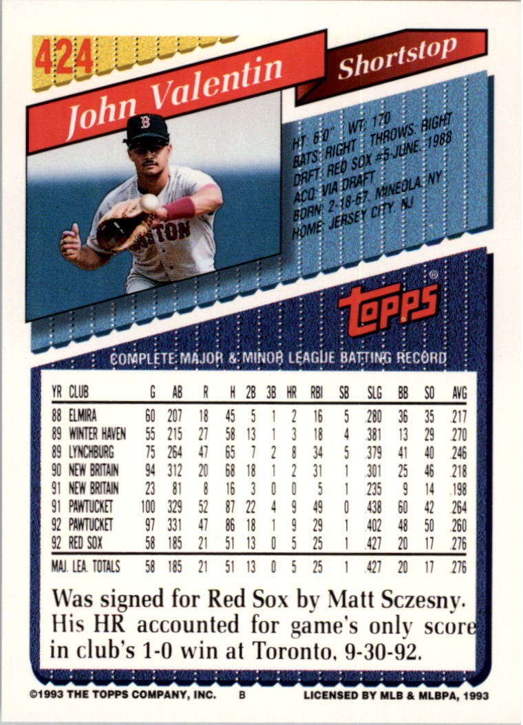 B4361- 1993 Topps Inaugural Rockies BB #s 251-500 -You Pick- 10+ FREE US SHIP - Picture 317 of 463