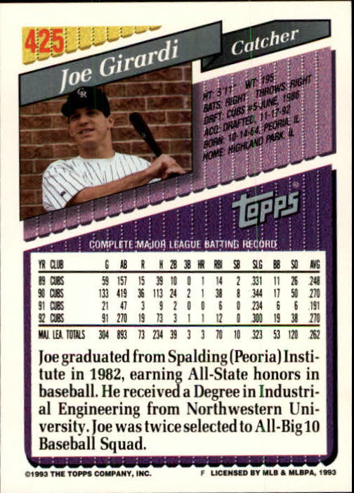 B4361- 1993 Topps Inaugural Rockies BB #s 251-500 -You Pick- 10+ FREE US SHIP - Picture 319 of 463