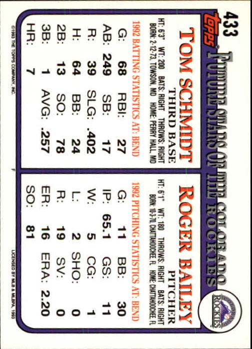 B4361- 1993 Topps Inaugural Rockies BB #s 251-500 -You Pick- 10+ FREE US SHIP - Picture 335 of 463