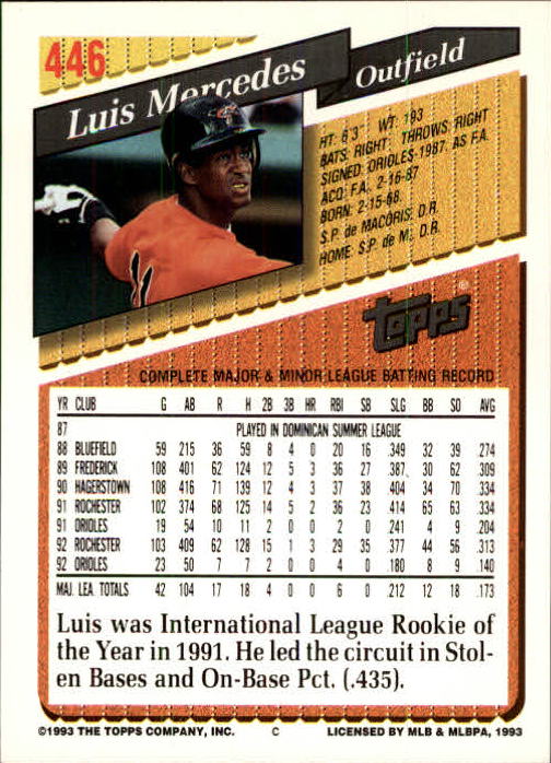 B4361- 1993 Topps Inaugural Rockies BB #s 251-500 -You Pick- 10+ FREE US SHIP - Picture 359 of 463