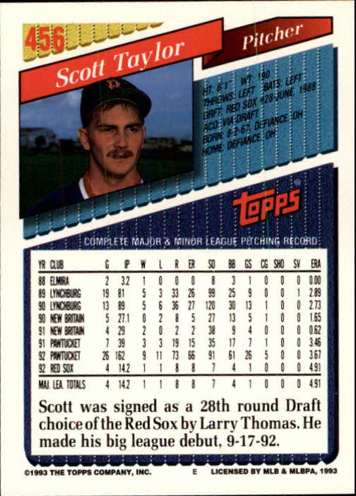 B4361- 1993 Topps Inaugural Rockies BB #s 251-500 -You Pick- 10+ FREE US SHIP - Picture 377 of 463