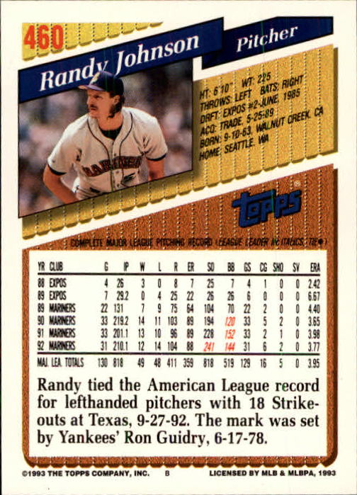 1993 Topps Inaugural Rockies #460 Randy Johnson back image