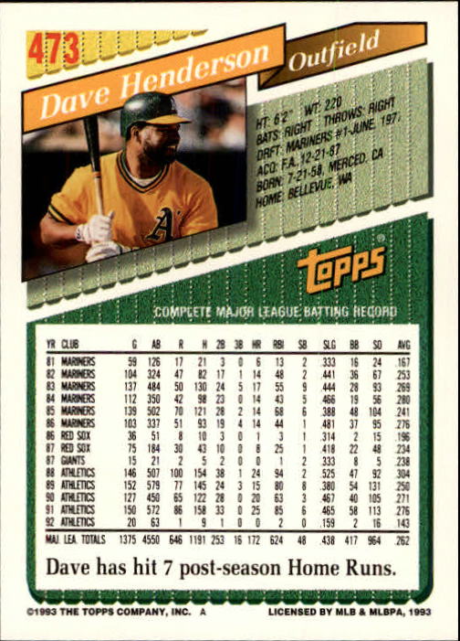 B4361- 1993 Topps Inaugural Rockies BB #s 251-500 -You Pick- 10+ FREE US SHIP - Picture 411 of 463