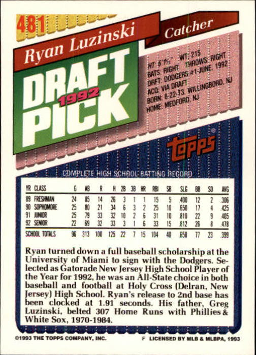 B4361- 1993 Topps Inaugural Rockies BB #s 251-500 -You Pick- 10+ FREE US SHIP - Picture 427 of 463