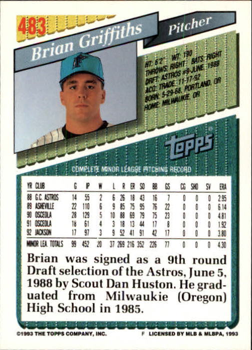 1993 Topps Inaugural Rockies #483 Brian Griffiths back image