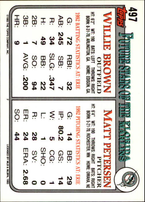 B4361- 1993 Topps Inaugural Rockies BB #s 251-500 -You Pick- 10+ FREE US SHIP - Picture 459 of 463