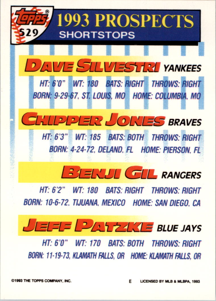 1993 Topps Inaugural Rockies #529 Dave Silvestri/Chipper Jones/Benji Gil/Jeff Patzke back image