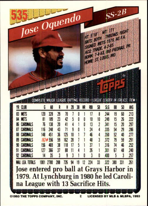 B4361- 1993 Topps Inaugural Rockies BB #s 501-750 -You Pick- 10+ FREE US SHIP - Picture 65 of 483