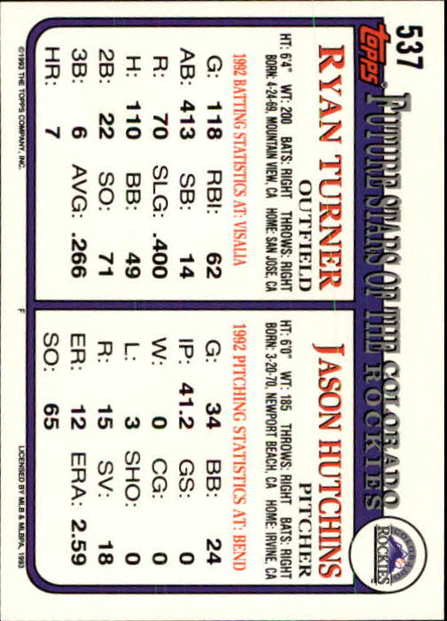 B4361- 1993 Topps Inaugural Rockies BB #s 501-750 -You Pick- 10+ FREE US SHIP - Picture 69 of 483