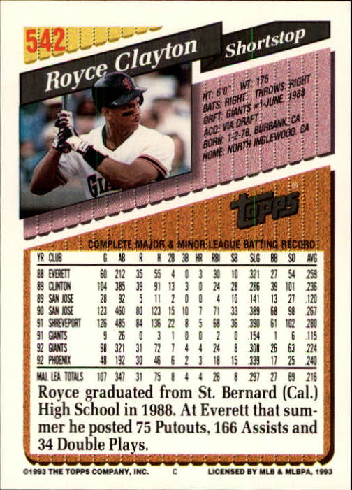 1993 Topps Inaugural Rockies #542 Royce Clayton back image
