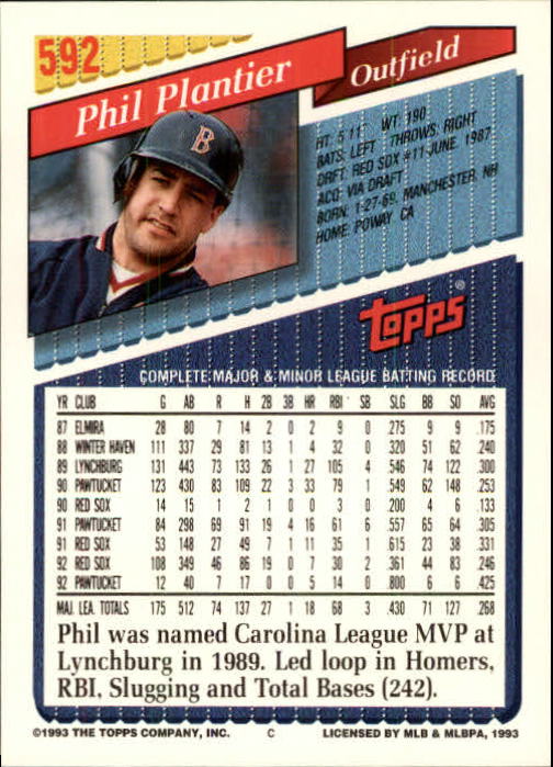 B4361- 1993 Topps Inaugural Rockies BB #s 501-750 -You Pick- 10+ FREE US SHIP - Picture 177 of 483