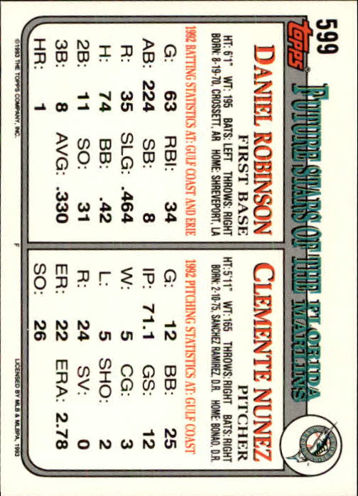 B4361- 1993 Topps Inaugural Rockies BB #s 501-750 -You Pick- 10+ FREE US SHIP - Picture 191 of 483