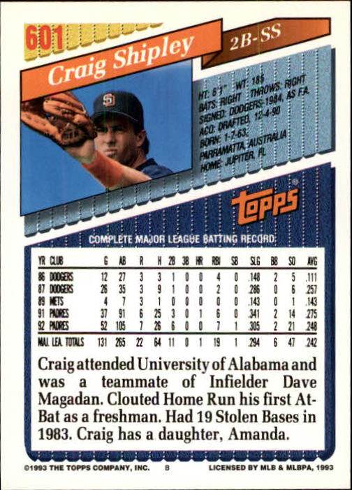 B4361- 1993 Topps Inaugural Rockies BB #s 501-750 -You Pick- 10+ FREE US SHIP - Picture 195 of 483