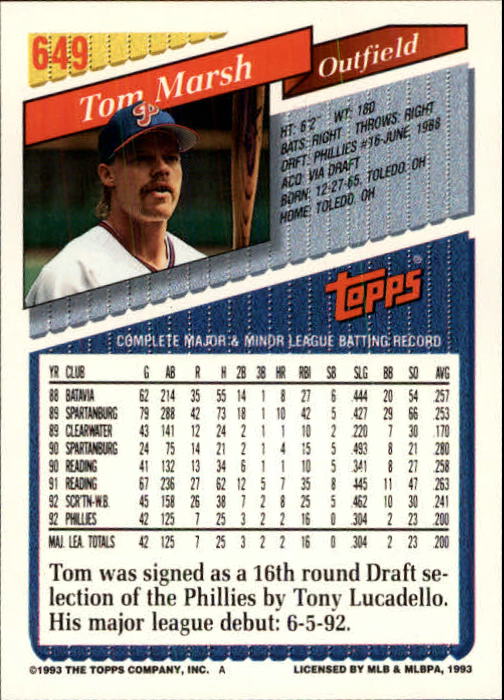 B4361- 1993 Topps Inaugural Rockies BB #s 501-750 -You Pick- 10+ FREE US SHIP - Picture 291 of 483