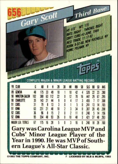 B4361- 1993 Topps Inaugural Rockies BB #s 501-750 -You Pick- 10+ FREE US SHIP - Picture 305 of 483