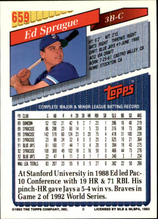 B4361- 1993 Topps Inaugural Rockies BB #s 501-750 -You Pick- 10+ FREE US SHIP - Picture 311 of 483