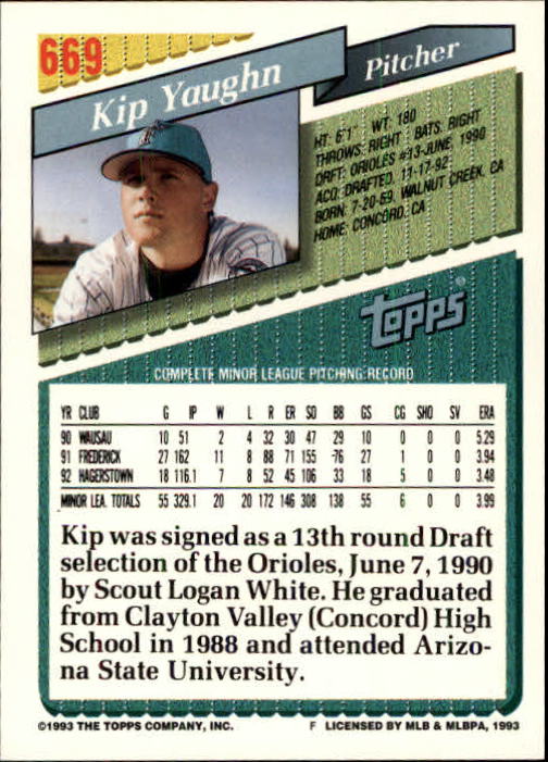 B4361- 1993 Topps Inaugural Rockies BB #s 501-750 -You Pick- 10+ FREE US SHIP - Picture 329 of 483