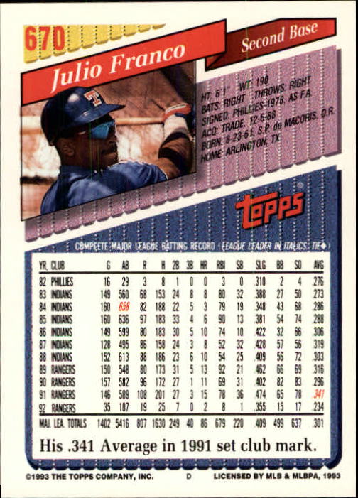 B4361- 1993 Topps Inaugural Rockies BB #s 501-750 -You Pick- 10+ FREE US SHIP - Picture 331 of 483