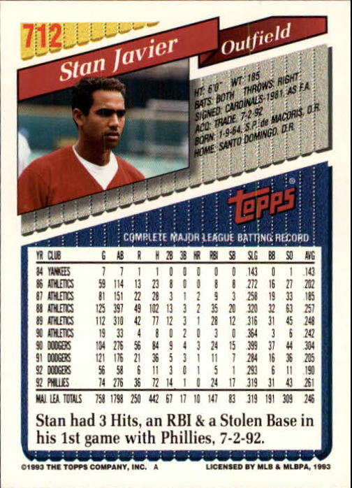 B4361- 1993 Topps Inaugural Rockies BB #s 501-750 -You Pick- 10+ FREE US SHIP - Picture 409 of 483