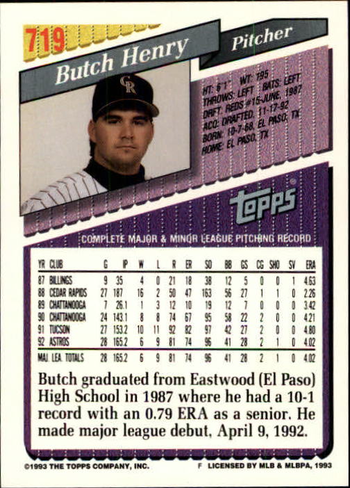 B4361- 1993 Topps Inaugural Rockies BB #s 501-750 -You Pick- 10+ FREE US SHIP - Picture 423 of 483