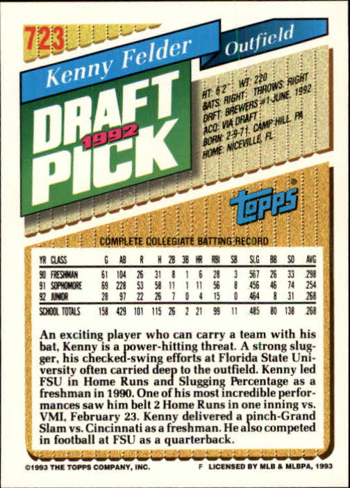 B4361- 1993 Topps Inaugural Rockies BB #s 501-750 -You Pick- 10+ FREE US SHIP - Picture 431 of 483