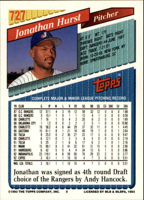 B4361- 1993 Topps Inaugural Rockies BB #s 501-750 -You Pick- 10+ FREE US SHIP - Picture 439 of 483