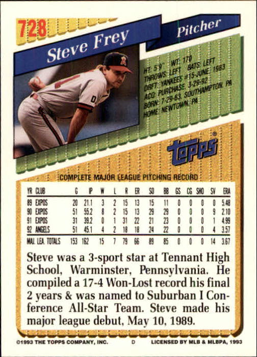 B4361- 1993 Topps Inaugural Rockies BB #s 501-750 -You Pick- 10+ FREE US SHIP - Picture 441 of 483