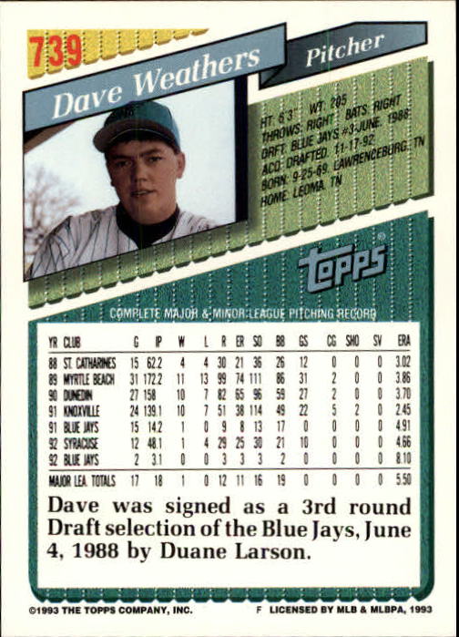 1993 Topps Inaugural Rockies #739 Dave Weathers back image
