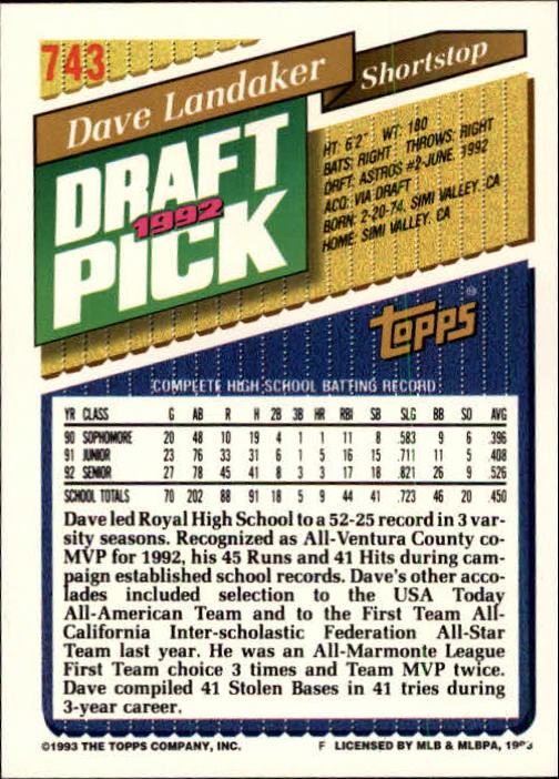 B4361- 1993 Topps Inaugural Rockies BB #s 501-750 -You Pick- 10+ FREE US SHIP - Picture 471 of 483