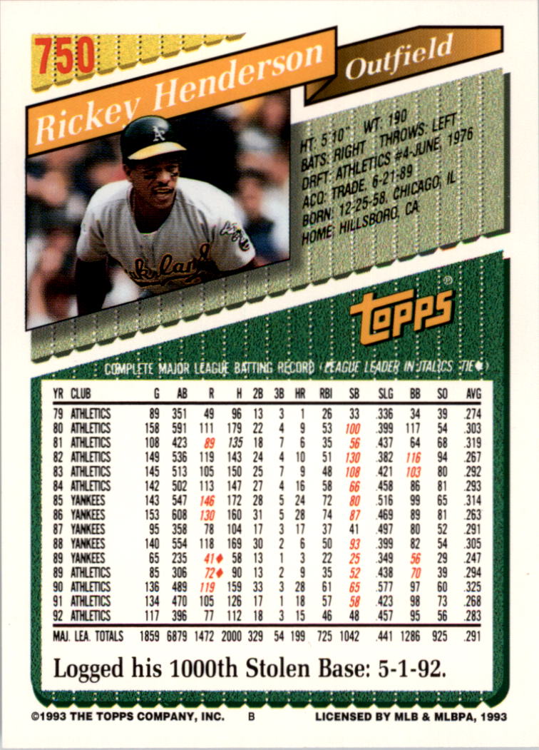 B4361- 1993 Topps Inaugural Rockies BB #s 501-750 -You Pick- 10+ FREE US SHIP - Picture 483 of 483