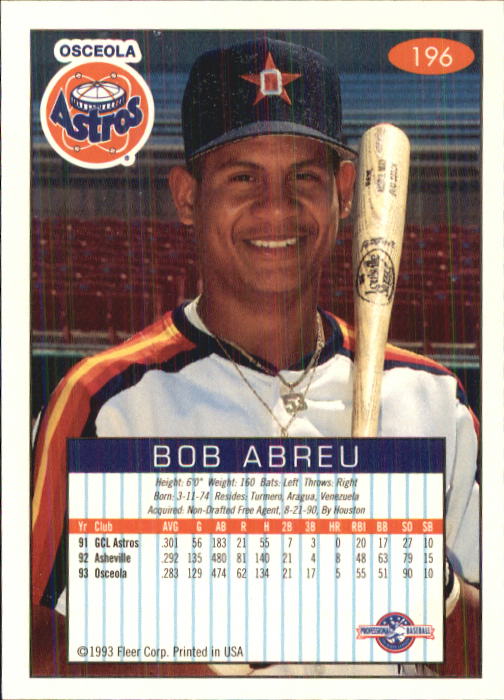 1993-94 Excel #196 Bob Abreu back image