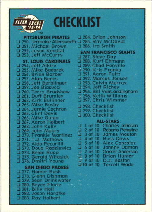 Beckett Online Sports & Non Sports Cards Collectibles and Price Guide