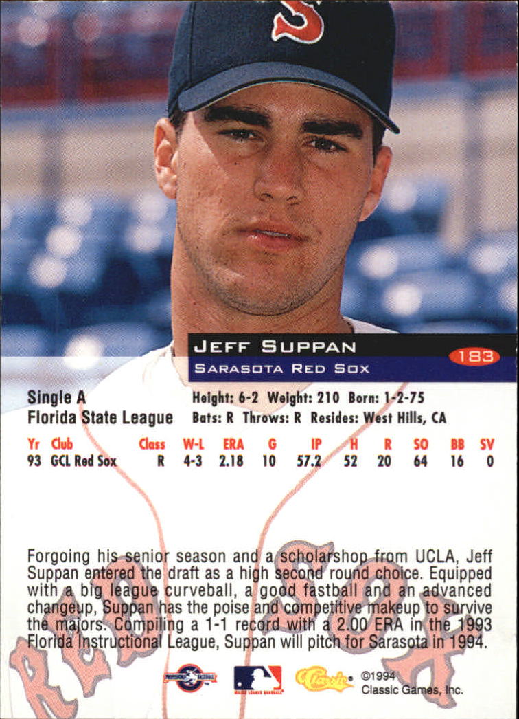 1994 Classic #183 Jeff Suppan back image