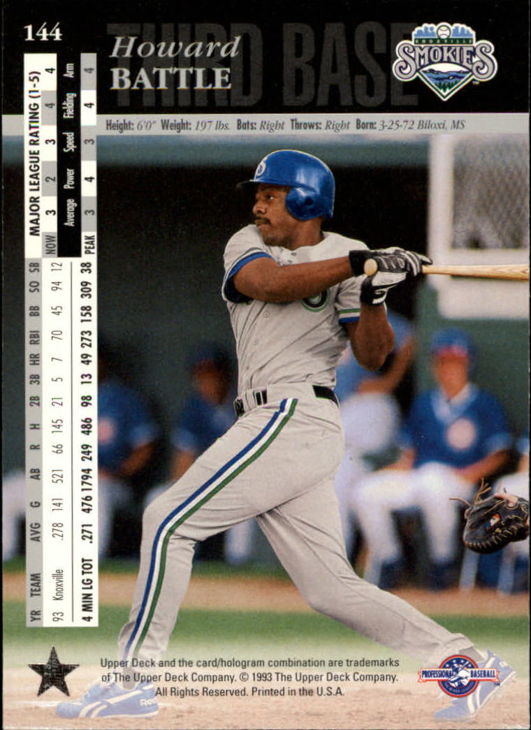 B3711- 1994 Upper Deck Minors Baseball Cards 1-200 -You Pick- 15+ FREE US SHIP - Picture 275 of 377