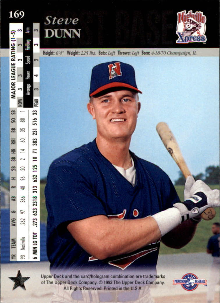 B3711- 1994 Upper Deck Minors Baseball Cards 1-200 -You Pick- 15+ FREE US SHIP - Picture 323 of 377