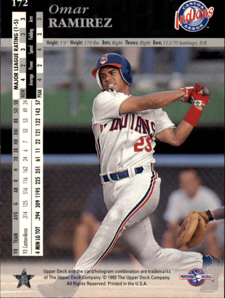B3711- 1994 Upper Deck Minors Baseball Cards 1-200 -You Pick- 15+ FREE US SHIP - Picture 329 of 377