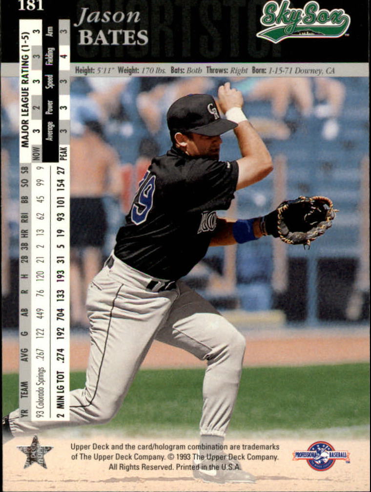 B3711- 1994 Upper Deck Minors Baseball Cards 1-200 -You Pick- 15+ FREE US SHIP - Picture 343 of 377